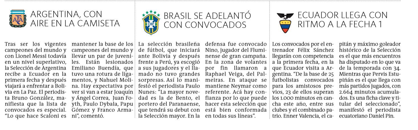 Este es el panorama de las diez selecciones suramericanas con miras al inicio de la Eliminatoria