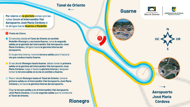 Desde este lunes habrá desvío temporal por obras del Intercambio Vial José María Córdova