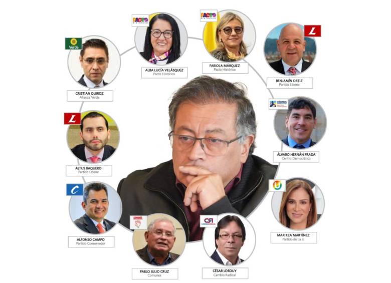 De ocho magistrados, hay al menos tres que son cercanos al Gobierno y votarían en contra de la formulación de cargos. FOTO: ARCHIVO PARTICULAR